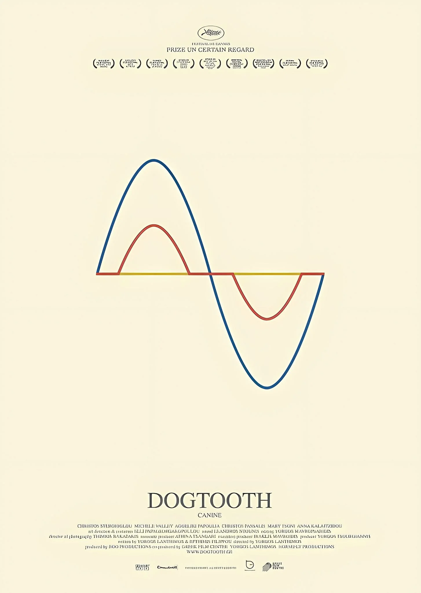 Špičák (Kynodontas / Dogtooth, 2009): Domácí krotitelství a lingvistické vězení / Dogtooth (2009): Domestic Taming and the Linguistic Prison